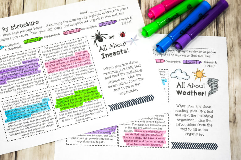 Text Structure Mini Lessons - Ciera Harris Teaching