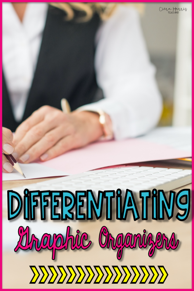 Differentiation with Graphic Organizers